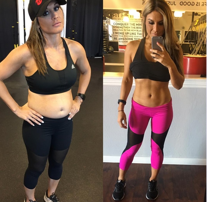 Felicia Romero, From Fit to Fat to Fit and International Women’s Day.